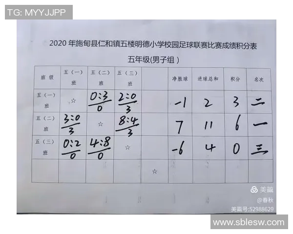 上海足球队在邀请赛中的心理素质分析与表现评估